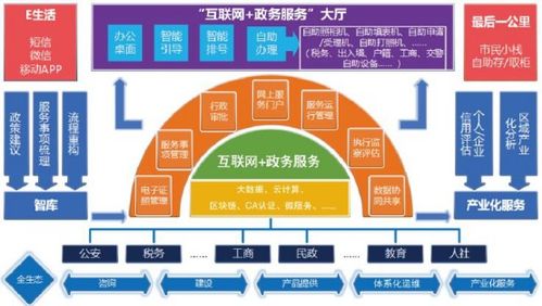 航天信息亮相iote2019深圳物聯(lián)網(wǎng)展，引領(lǐng)互聯(lián)網(wǎng)信息服務(wù)新潮流