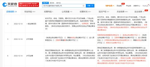 互聯(lián)網(wǎng)信息服務(wù) 連接世界的無(wú)形橋梁