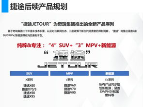 捷途發(fā)布四大核心戰(zhàn)略 直擊用戶(hù)痛點(diǎn)，首款SUV即將上市引領(lǐng)智能出行新體驗(yàn)